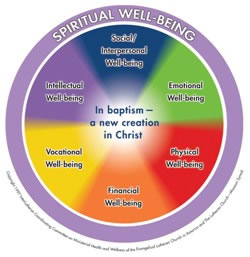 wholeness wheel