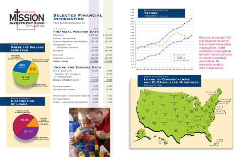 MIF ar pie charts and more